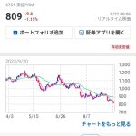 レス1番のサムネイル画像