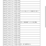 レス28番のサムネイル画像