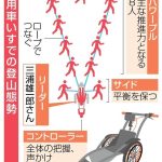 レス3番のサムネイル画像