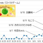 レス1番のサムネイル画像