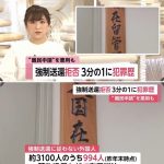 レス1番のサムネイル画像
