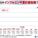 レス2番のサムネイル画像