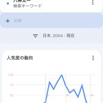 レス1番のサムネイル画像