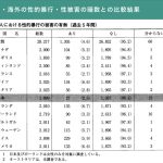 レス2番のサムネイル画像
