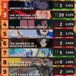 レス2番のサムネイル画像