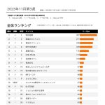 レス2番のサムネイル画像