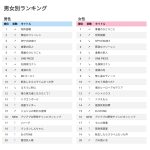 レス2番のサムネイル画像