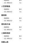 レス1番のサムネイル画像
