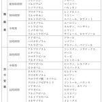 レス1番のサムネイル画像