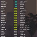 レス1番のサムネイル画像