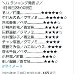レス1番のサムネイル画像