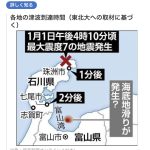 レス2番のサムネイル画像