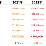 レス1番のサムネイル画像