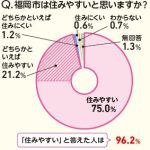レス3番のサムネイル画像