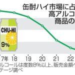 レス2番のサムネイル画像