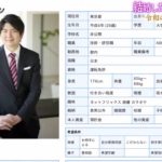 レス1番のサムネイル画像