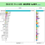 レス2番のサムネイル画像