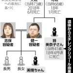 レス1番のサムネイル画像