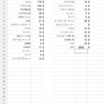 レス1番のサムネイル画像