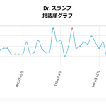 レス10番のサムネイル画像