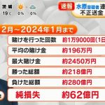 レス2番のサムネイル画像