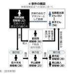 レス2番のサムネイル画像