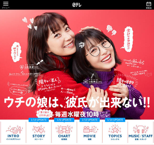 サムネイル