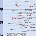 レス8番のサムネイル画像