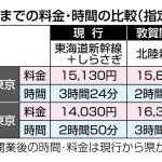 レス3番のサムネイル画像