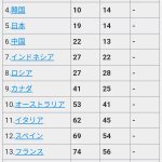レス1番のサムネイル画像