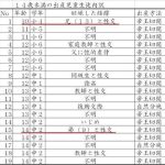 レス8番のサムネイル画像