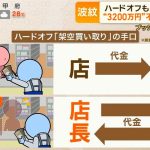 レス1番のサムネイル画像