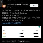レス2番のサムネイル画像
