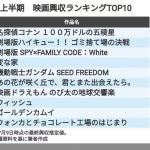 レス2番のサムネイル画像