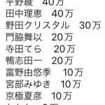レス2番のサムネイル画像