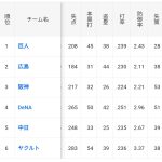 レス2番のサムネイル画像