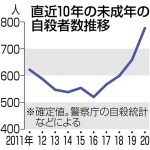 レス38番のサムネイル画像