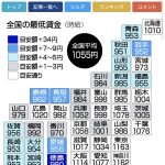 レス2番のサムネイル画像