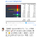 レス1番のサムネイル画像