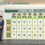 レス2番のサムネイル画像