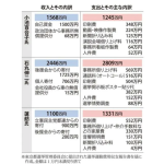 レス2番のサムネイル画像