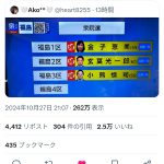 レス1番のサムネイル画像
