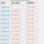 レス17番のサムネイル画像