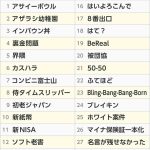 レス2番のサムネイル画像