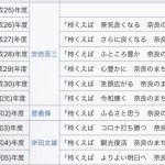 レス1番のサムネイル画像
