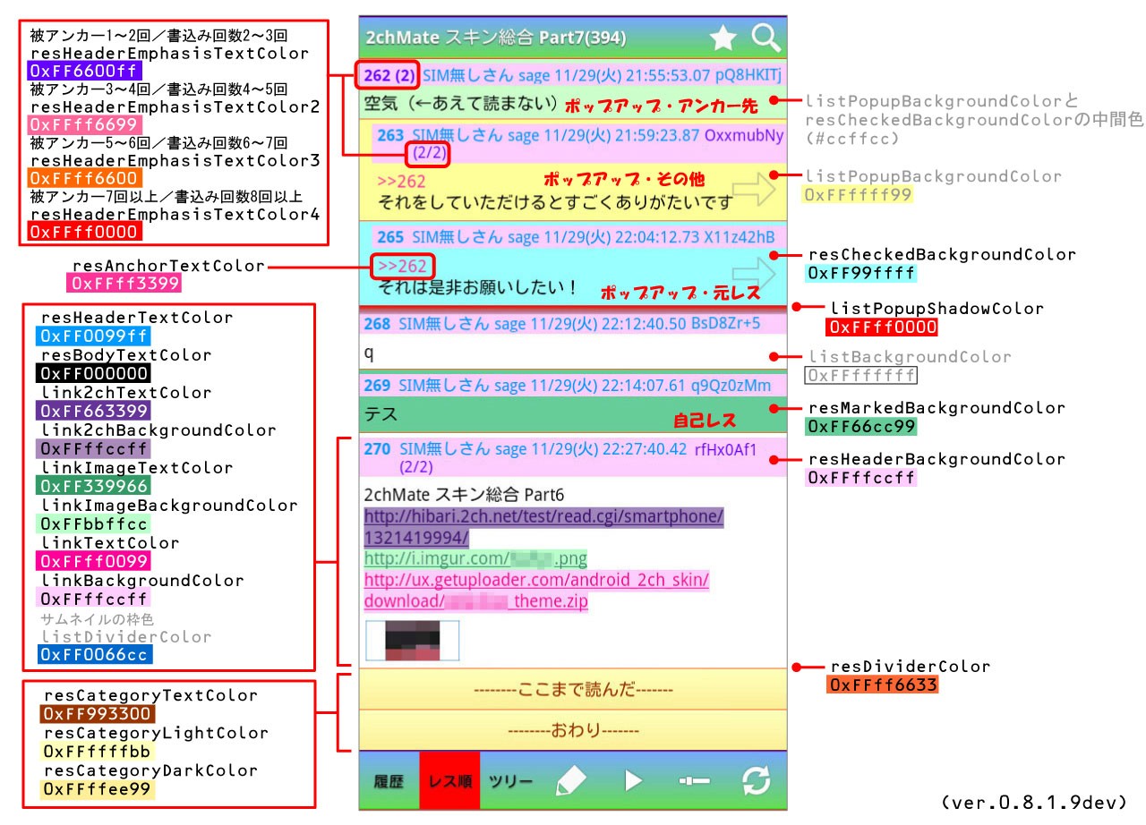 サムネイル