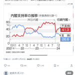 レス1番のサムネイル画像