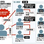 レス3番のサムネイル画像