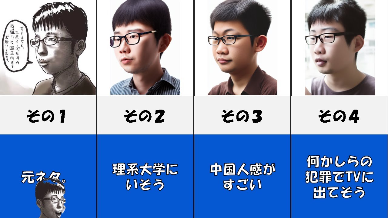 サムネイル