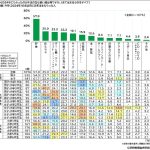 レス5番のサムネイル画像